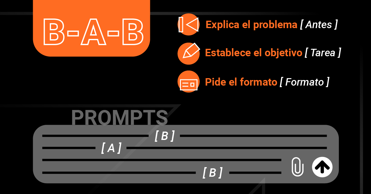 Articulo prompts BAB Horizontal