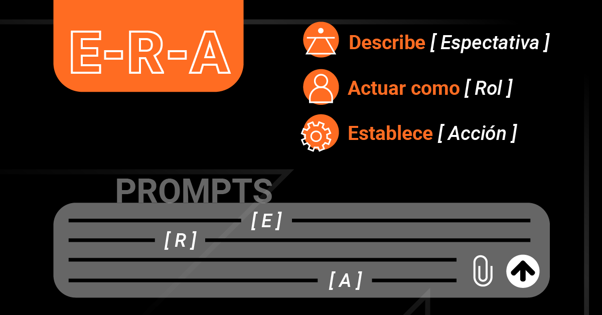 Articulo prompts ERA Horizontal