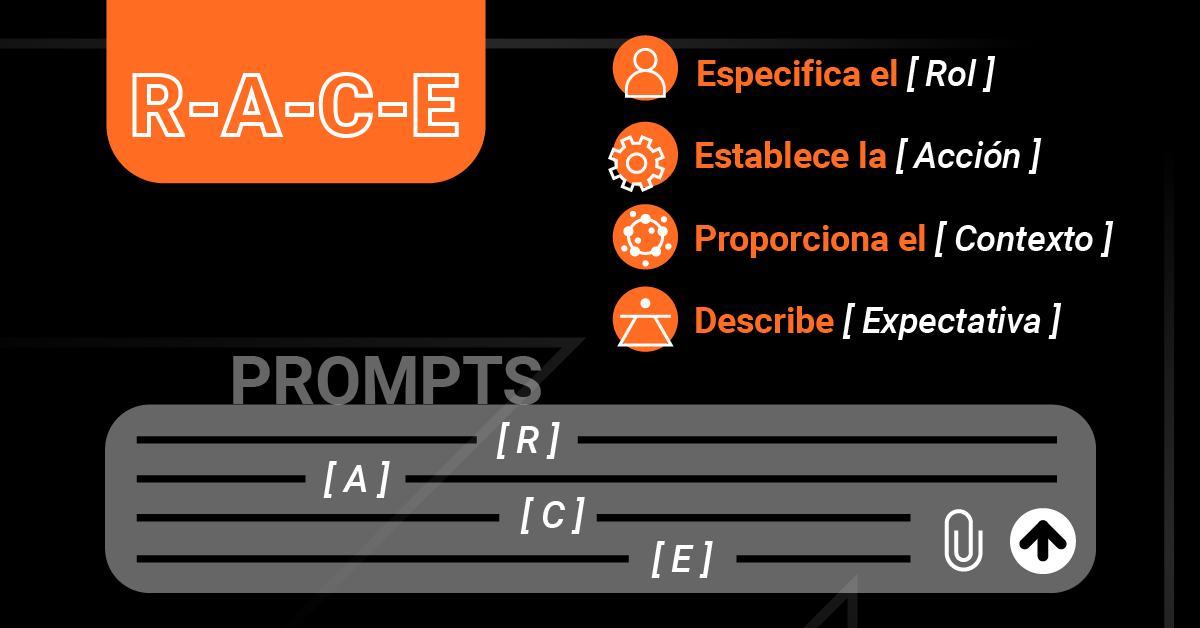 Articulo prompts RACE Horizontal 16