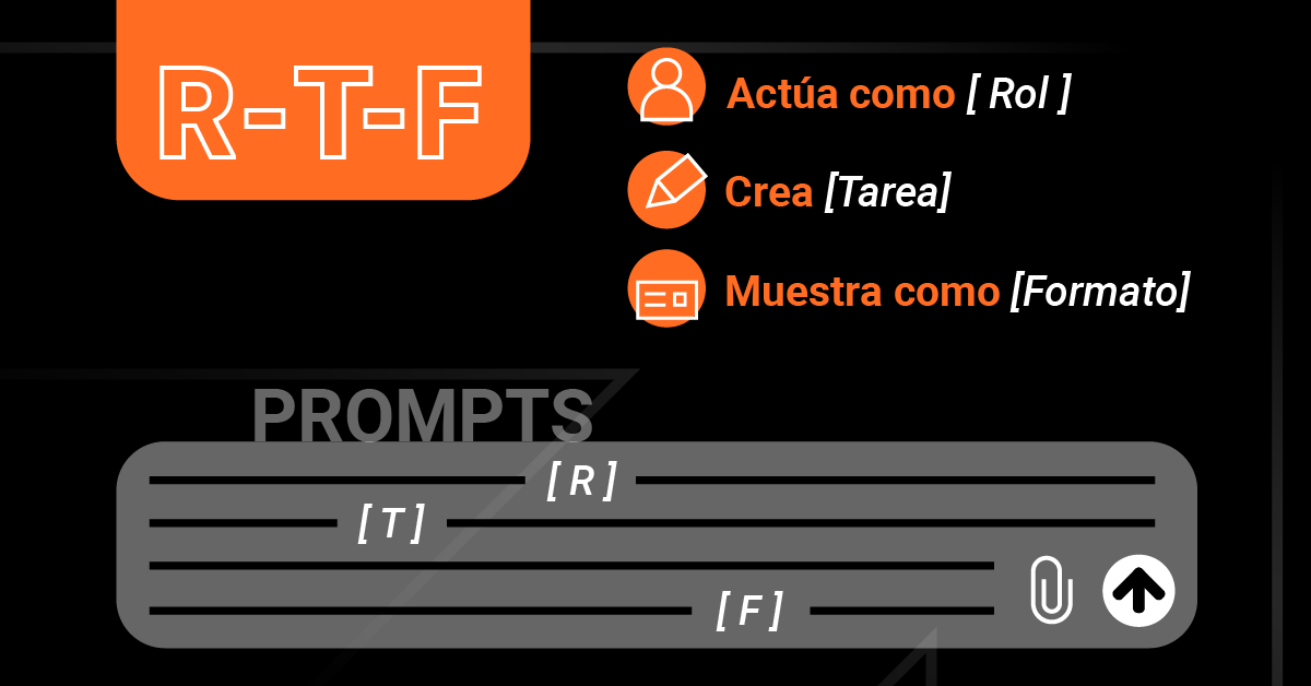 Articulo prompts RTF Horizontal