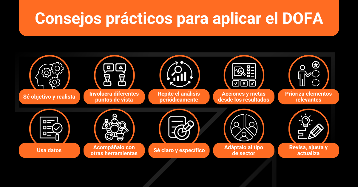 Consejos prácticos para aplicar el dofa foda swot Datum Digital Marketing