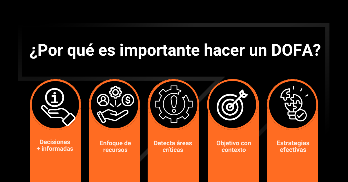Por qué es importante hacer un dofa foda swot Datum Digital Marketing