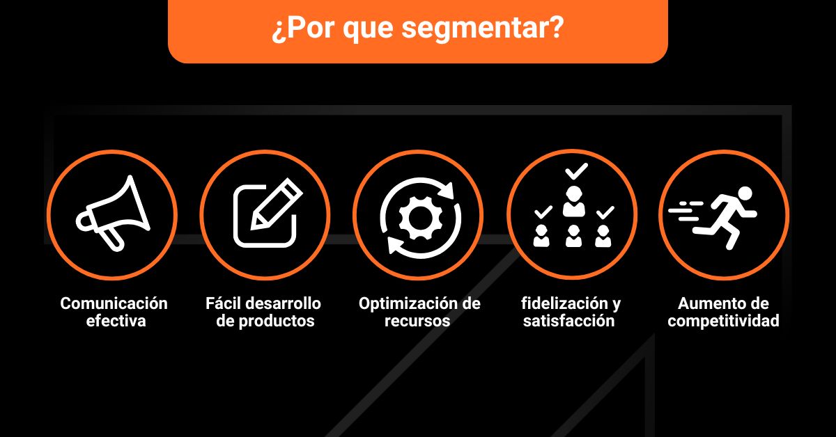 Por que es importante segmentar Datum Digital Marketing