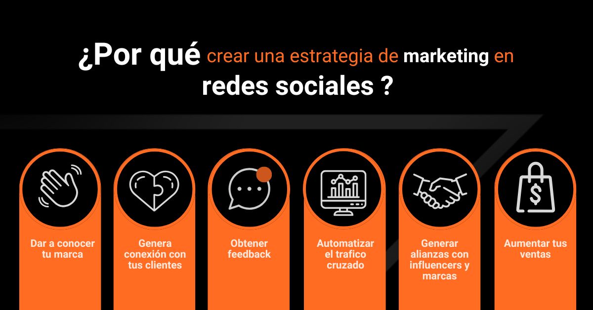 porque crear estrategia redes sociales datum digital marketing