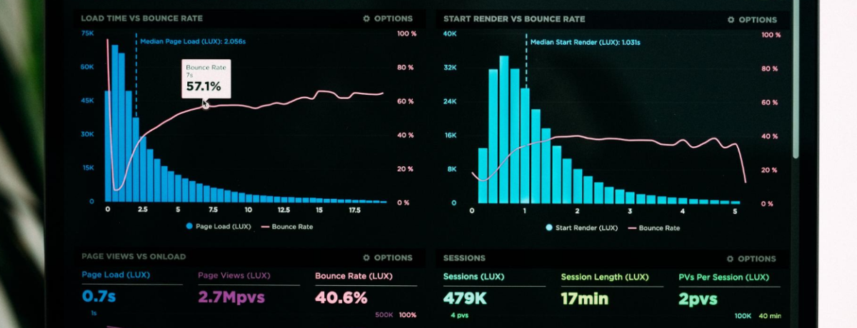 4 herramientas para hacer dashboard web